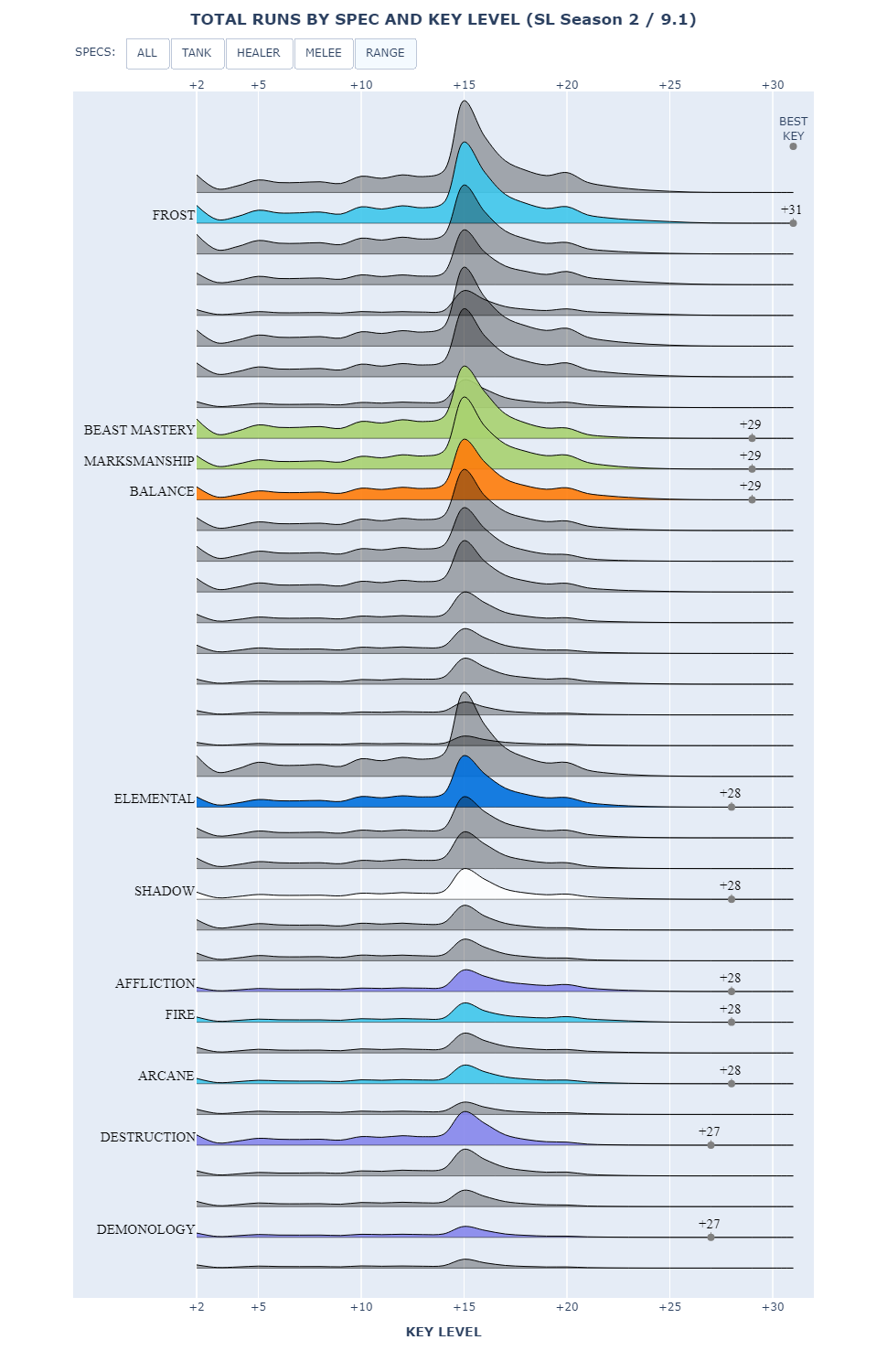 newplot - 2022-01-15T193805.015.png